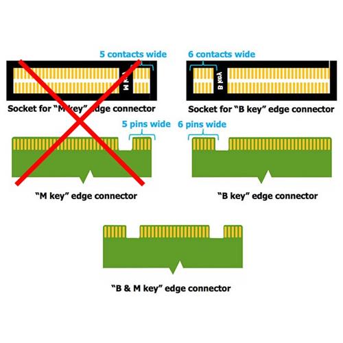 Adaptador USB 3.0 a M.2 SATA SSD tipo B o B+M