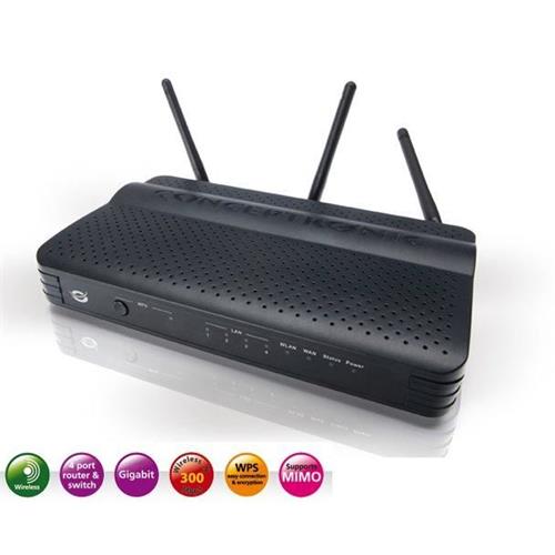 Router+AP S-300 Glan 10/100/1000 Conceptronic