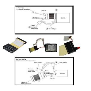 Convertidor bidireccional SATA-IDE IDE-SATA