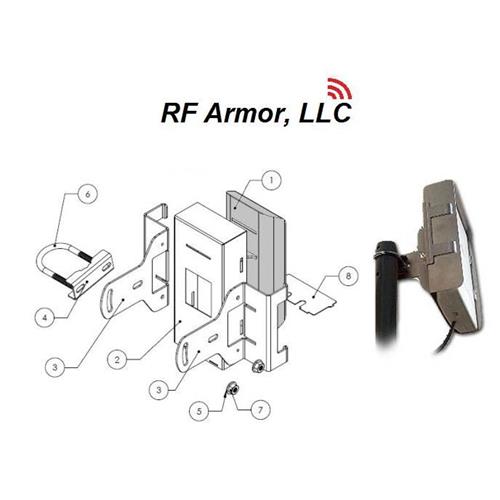 Kit RF-Armor para Nanostation Loco/M 2-5