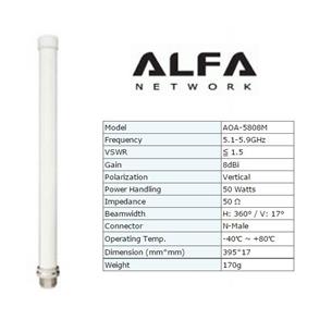 Antena Wifi Omni. exterior 8 dbi Alfa 5Ghz