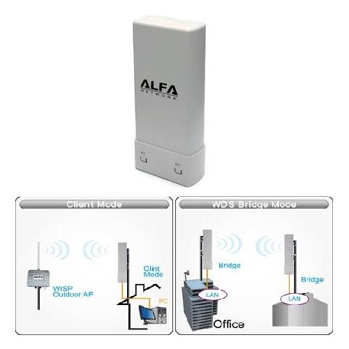 Punto de acceso Wifi Alfa Network WISP68 12dbi Exterior