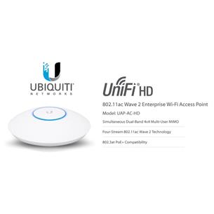 Punto Acceso Ubiquiti Unifi AP-AC-HD 1und