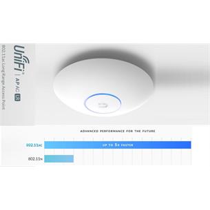 Punto Acceso Ubiquiti Unifi AP-AC LR 1und