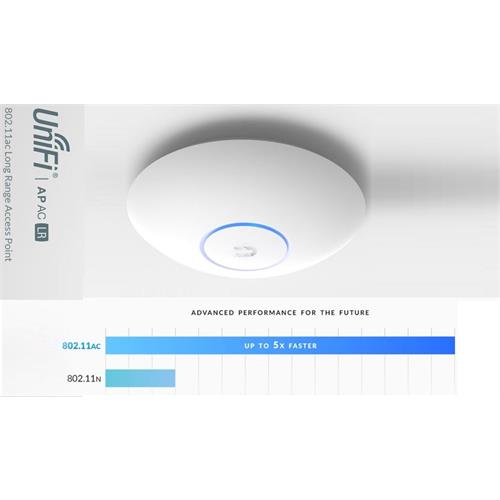 Punto Acceso Ubiquiti Unifi AP-AC LR 1und