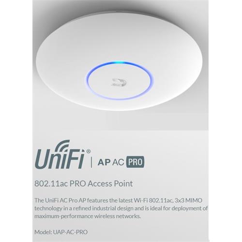 Punto Acceso Ubiquiti Unifi AP-AC PRO 1und