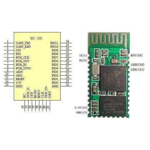 Modulo conexion Bluetooth compatible Arduino
