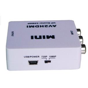 Convertidor video compuesto + sonido a HDMI