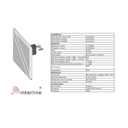 Antena 3G-UMTS Planar 19dBi interline Tsunami