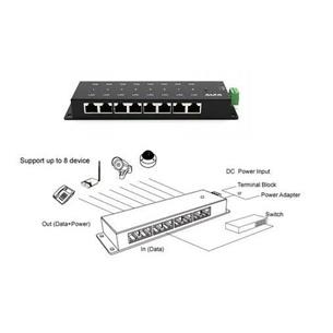 Inyector POE Gigabit 12V-48V Alfa