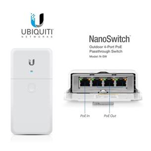 Ubiquiti NanoSwitch N-SW 4 POE gigabit