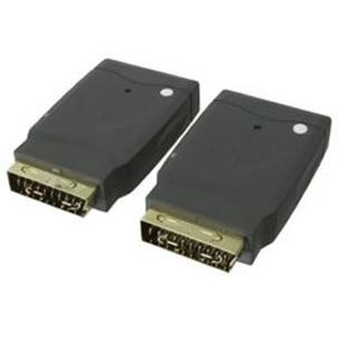 Transmisor audio y video Euro Euro