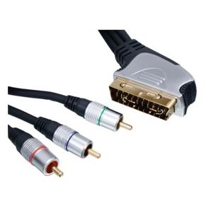 Cable video Euro/3 video componente 5m