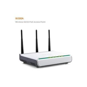 Punto de acceso Wifi 300Mbps Tenda W300A Int.