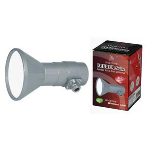 Feeder 5GHz de hasta 35dBi Interline