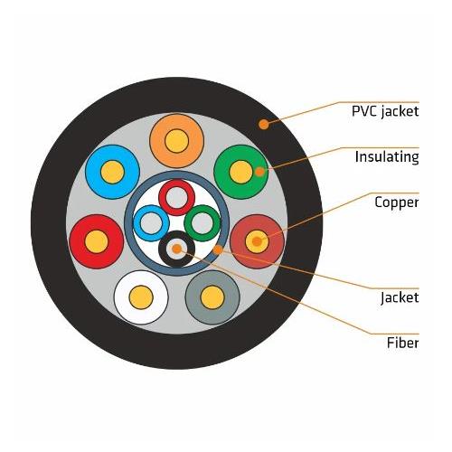 Cable HDMI 2.0 AOC ARMORED 4K 70m montado en carrete R-HDMI-120/070