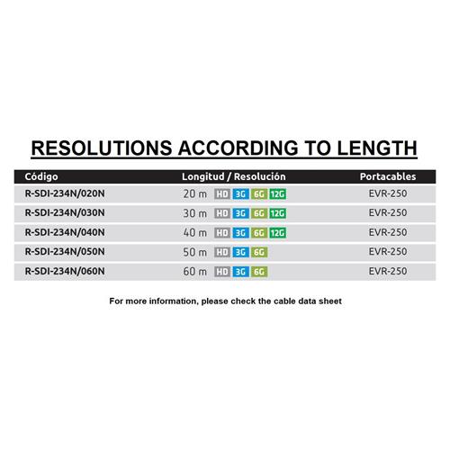 Portacables con cable SDI 6G.SDI Long. 60m R-SDI-234N/060N Portacables con cable SDI 6G.SDI Long. 60m R-SDI-234N/060N