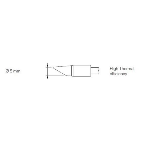 Cartucho Advanced biselado C245-766 5mm JBC