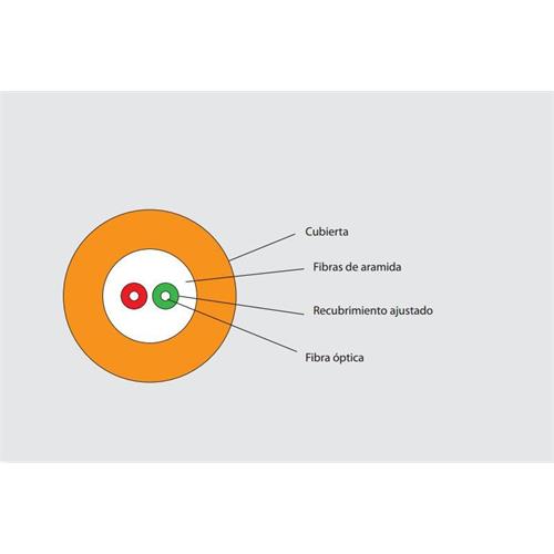 Cable 2 Fibras Monomodo para Interior LSFH Dca 300m Televes Cable 2 Fibras Monomodo para Interior LSFH Dca 300m Televes