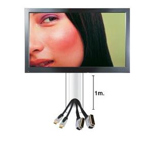 Canaleta TV plasma polipropileno 1m blanca