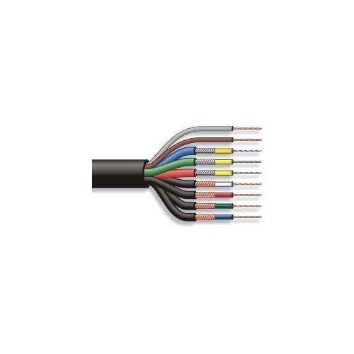 Cable para señal euroconector