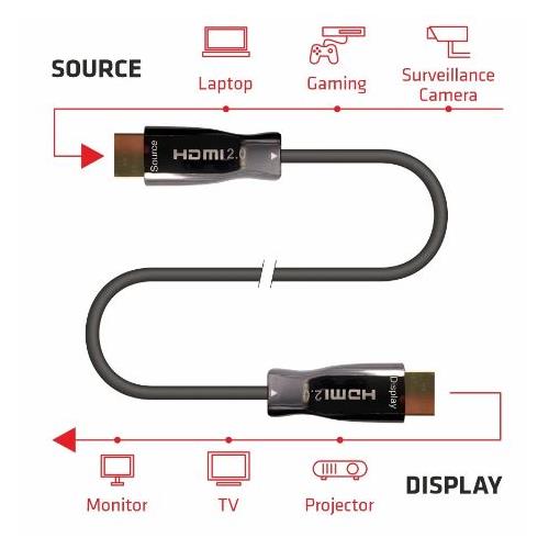 Cable HDMI fibra optica 4K 30m EQ-115030