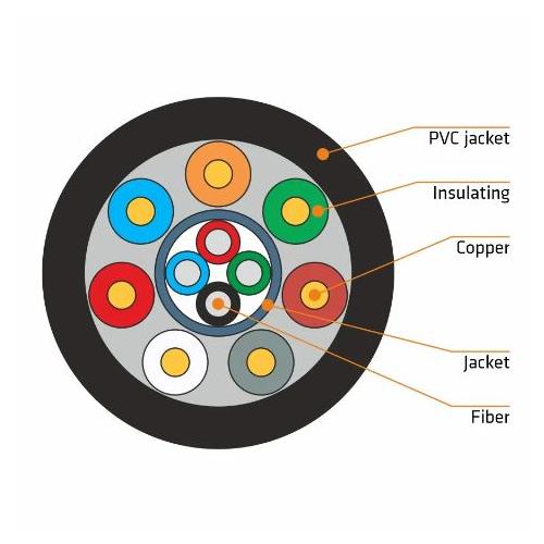 Cable HDMI fibra optica 4K 30m EQ-115030