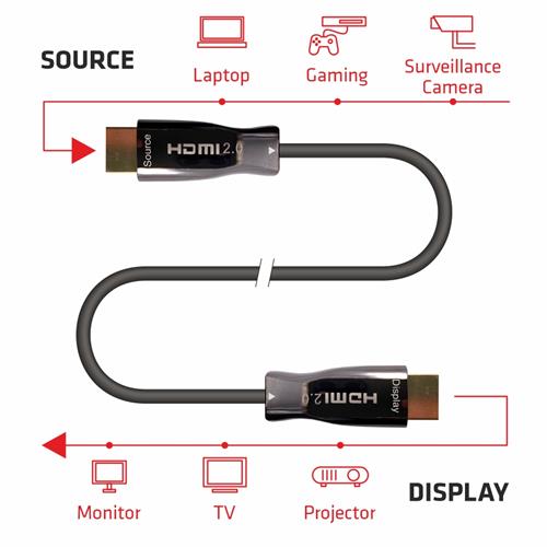 Cable HDMI fibra optica 4K 10m EQ-115010