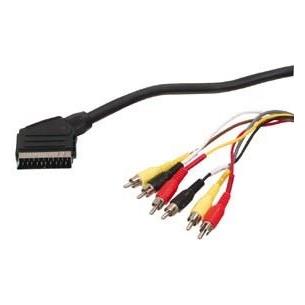 Cable video Euro/6 Rca 1m