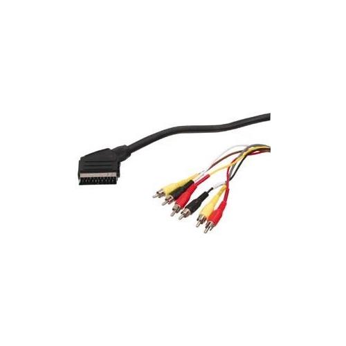Cable video Euro/6 Rca 1m