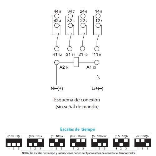 Rele temporizador multifuncion 240Vac enchufable 0,05s...100h