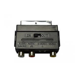 Adaptador Euroconector a Rca y S-VHS 2