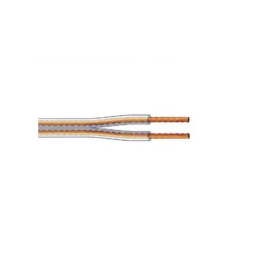Cable altavoz paralelo transpar.2 x 1,5mm OFC