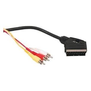 Cable Euronector a 3 RCA con conmutador, 2mts