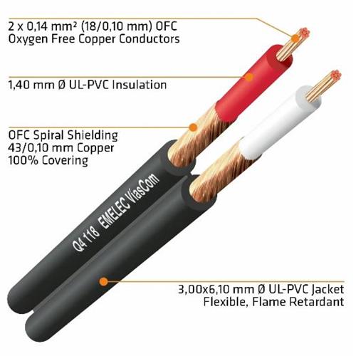 Cable audio paralelo dual 2x0,14mm color negro Q4-118 Cable audio paralelo dual 2x0,14mm color negro Q4-118