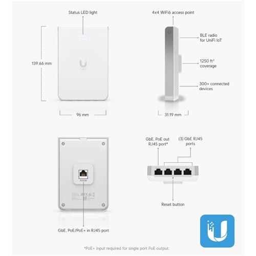 Ubiquiti Unifi Wifi6 U6-IW 1und Sobre pared