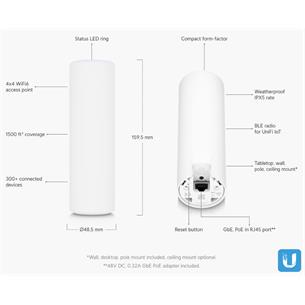 Ubiquiti Unifi Wifi6 U6-MESH