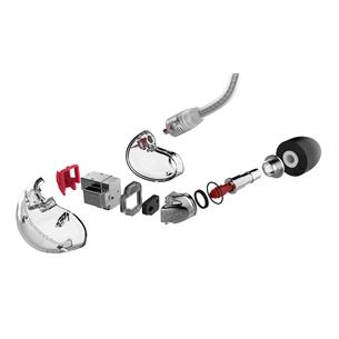 Auricular Intracanal Aislante con 4 transductores Transpare SE846G2CL-EFS 2