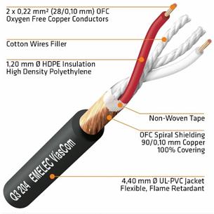 Cable microfono fino 1x2x24AWG negro Q3204 2