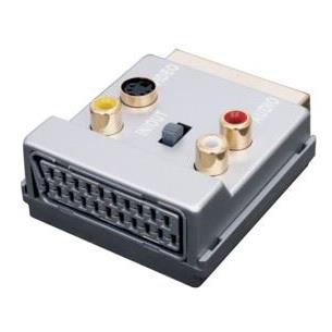 Adaptador Euroconector a Rca y S-VHS