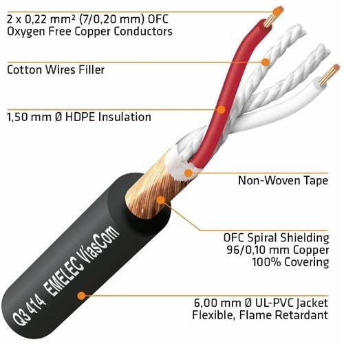 Cable audio balanceado 1 X 2 X 0,22mm Q3 414