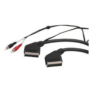 Cable video Euro/Euro con auxiliar audio