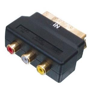 Adaptador Euro./Rca y S-VHS, entrada audio video