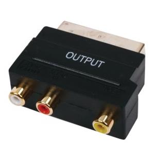 Adaptador Euro. /Rca y S-VHS, salida audio video