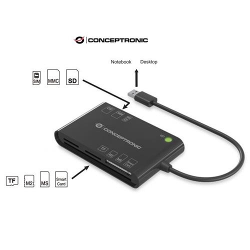 Lector multiple USB Conceptronic BIAN71+DNIe