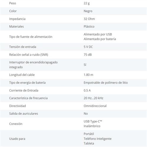 microfono de solapa inlambrico USB-C Nedis