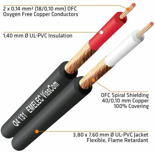 Cable audio paralelo 2×0,14 mm² Ø Exterior: 3,80 x 7,60 mm Q4-131 Cable audio paralelo 2×0,14 mm² Ø Exterior: 3,80 x 7,60 mm Q4-131