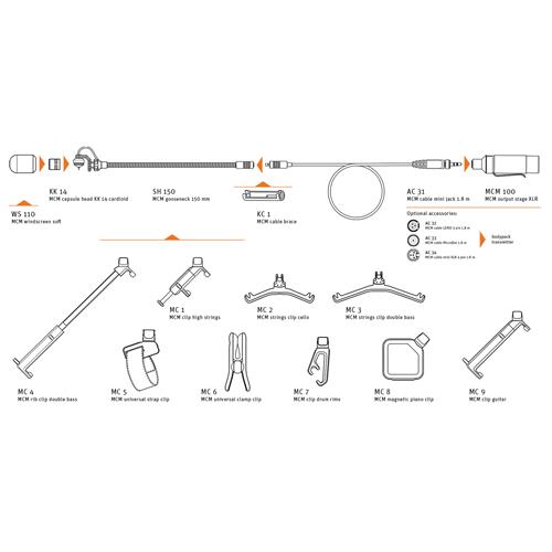 Microfono clip miniatura instrumento MCM 114 SET GUITAR