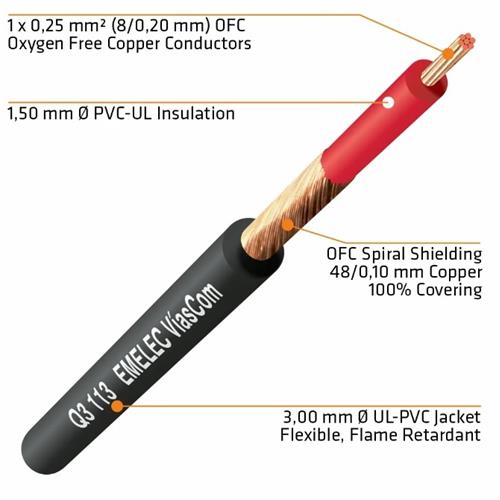 Cable coaxial audio 1 conductor negro 3mm Cable coaxial audio 1 conductor negro 3mm