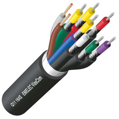 Cable para señal euroconector